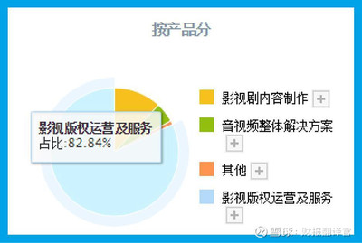 元宇宙虛擬工廠 小米戰(zhàn)略入股，股價突破5元的三維動畫技術(shù)革命